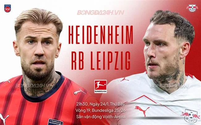 Hỗ trợ qua Điện thoại